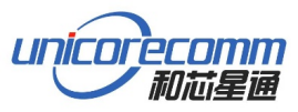和芯星通Unicorecomm	